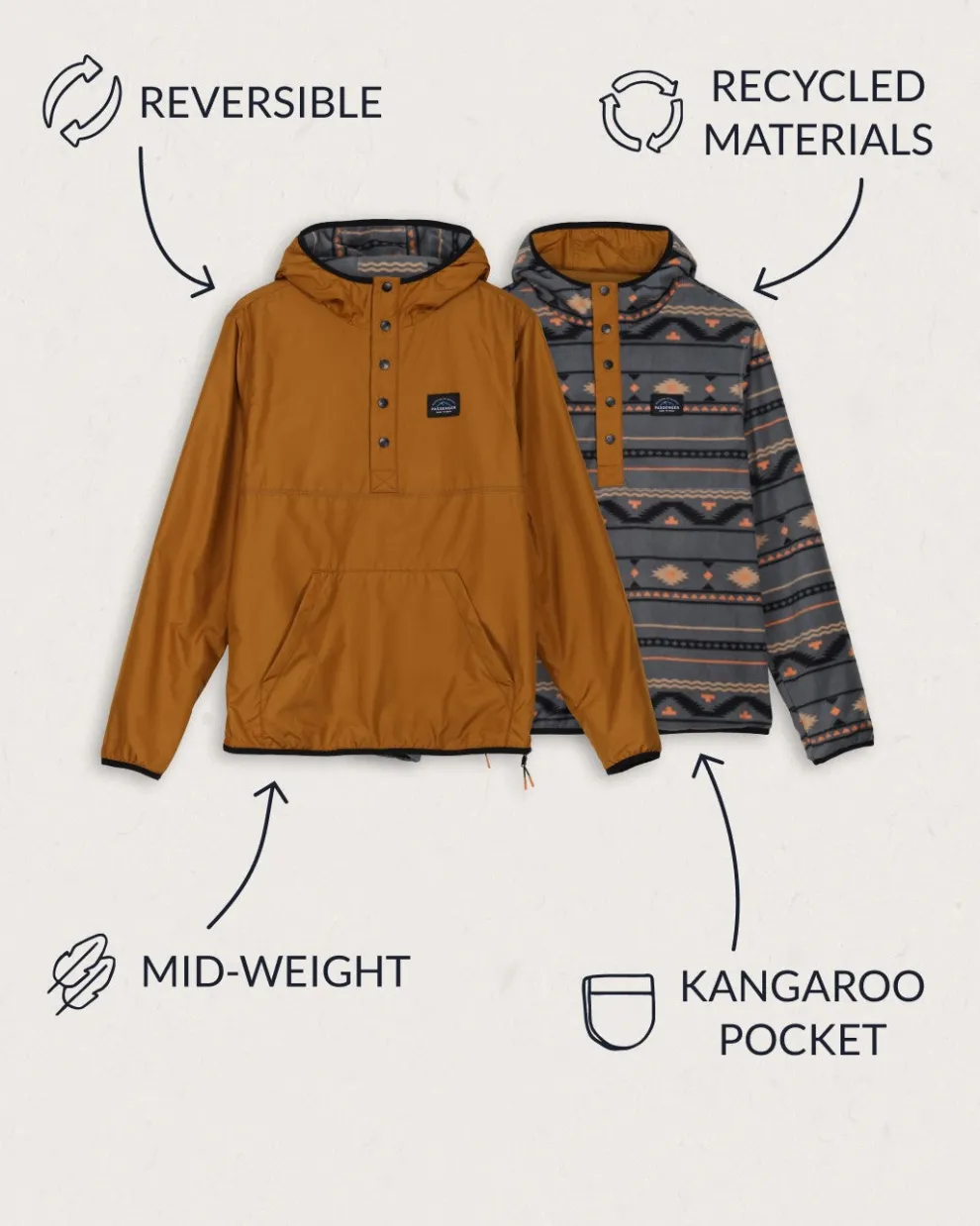 Journey Recycled Reversible Jacket