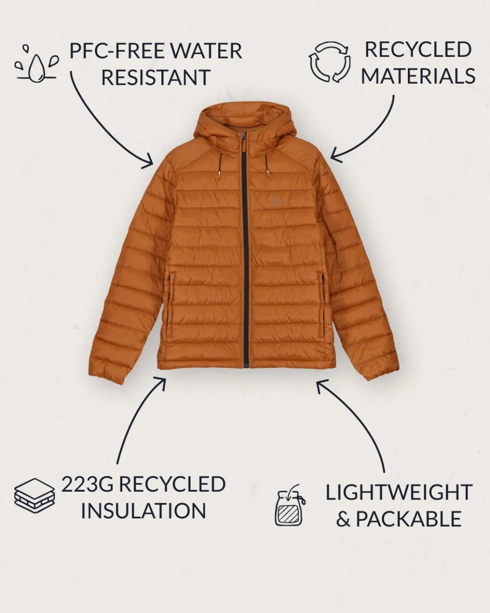 Roamer Recycled Insulated Jacket